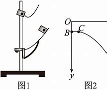 乐鱼官网-【传感器奇兵】球速、旋转、轨迹一览无遗，为投手“Quantify”技能！